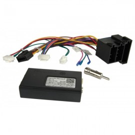 Dacia, Renault Carav 16-033