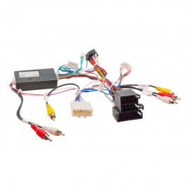 Hyundai, KIA Carav 16-116