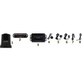 Whistler Pro 3600 Ru Whistler Pro 3600 Ru