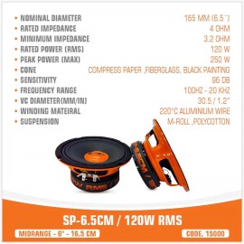 SP-6.5CM / 120W-250W RMS