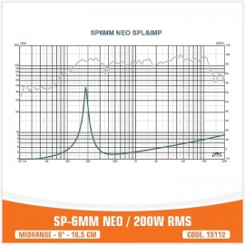 SP-6MM NEO / 200W RMS