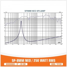 SP-8MM NEO / 250W RMS
