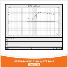 SPTW-14 NEO / 120 WATT RMS