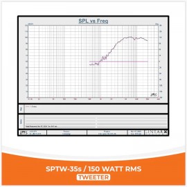 SPTW-35s / 150 WATT RMS