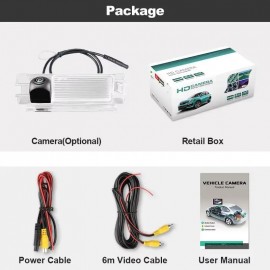 Renault Megane / Duster / Dacia