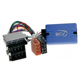 Alfa Romeo 147, 156, GT AR-0008