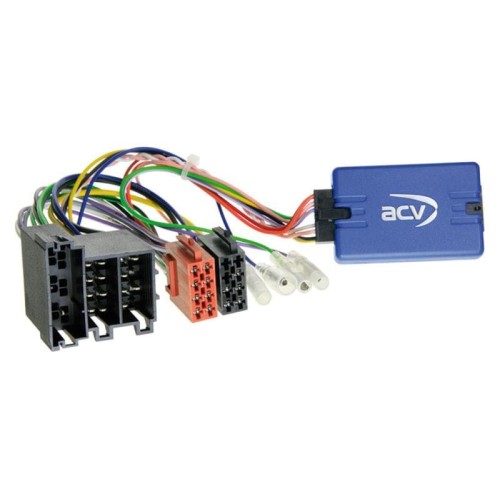 Chrysler, Dodge, Jeep CH-0613