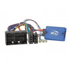 Peugeot Boxer PG-1500