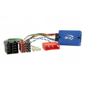 Porsche Cayenne PH-0207