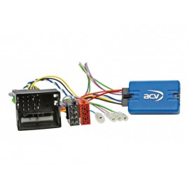 Porsche Cayenne PH-0710