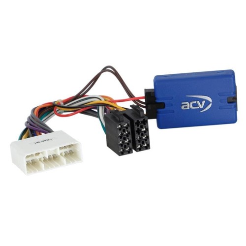 SsangYong Korando SY-1000