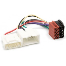 Nissan, Dacia, Renault, Fiat, Opel, Mercedes Carav 12-043