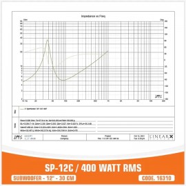 SP-12C - 400W RMS
