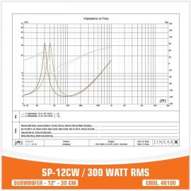 SP-12CW - 300W RMS