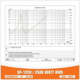 SP-12CX - 2500W RMS