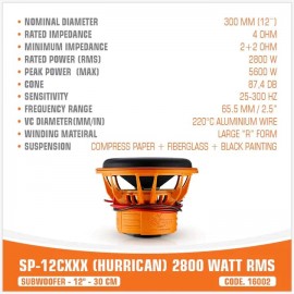 SP-12CXXX - 2800W RMS