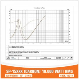 SP-15XXX - 10.000W RMS